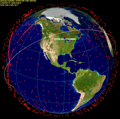 Graphic illustration of numerous Starlink satellite constellation